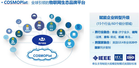 梁海山：向互聯網轉型，海爾創建生態品牌