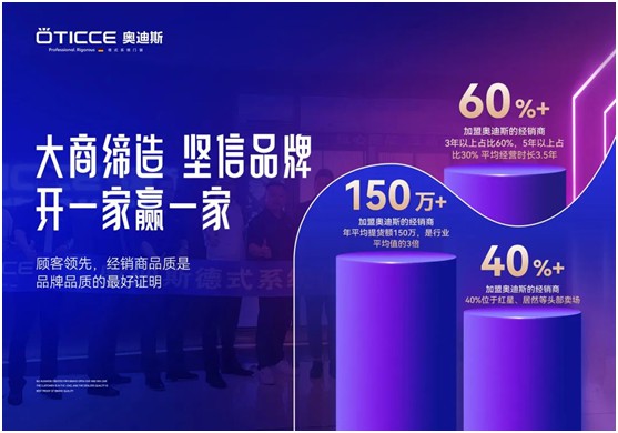 奧迪斯門窗：打造差異化合作體驗，加速共同增長