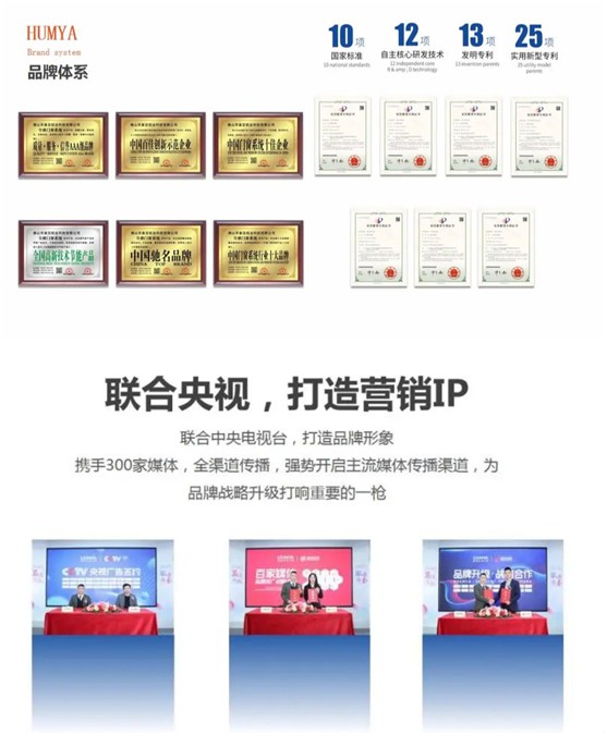 HUMYA皇雅系統(tǒng)門窗|做難且正確的事，在逆境中煥發(fā)光彩