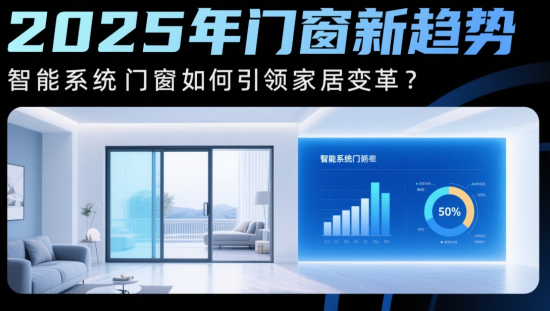2025年中國門窗新趨勢：智能系統(tǒng)門窗如何引領家居變革?