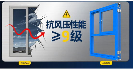 沿海地區(qū)選中國(guó)門(mén)窗十大品牌：3種抗風(fēng)壓材料讓臺(tái)風(fēng)季無(wú)憂(yōu)