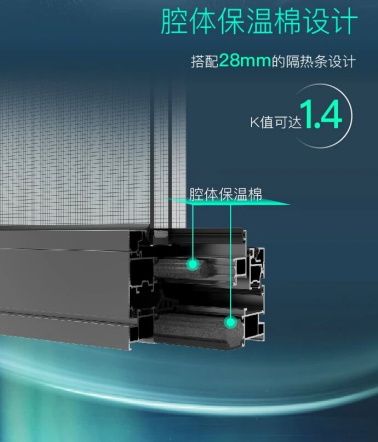 住Delta系列95內(nèi)開內(nèi)倒窗 開啟品質(zhì)生活新視界